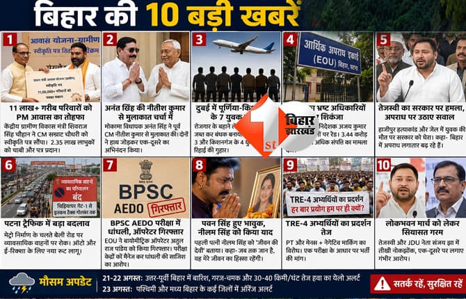 बिहार न्यूज