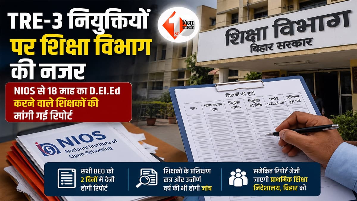 बिहार में हजारों शिक्षकों पर मंडराया खतरा? NIOS से D.El.Ed करने वालों की जांच के आदेश, शिक्षा विभाग ने मांगी रिपोर्ट