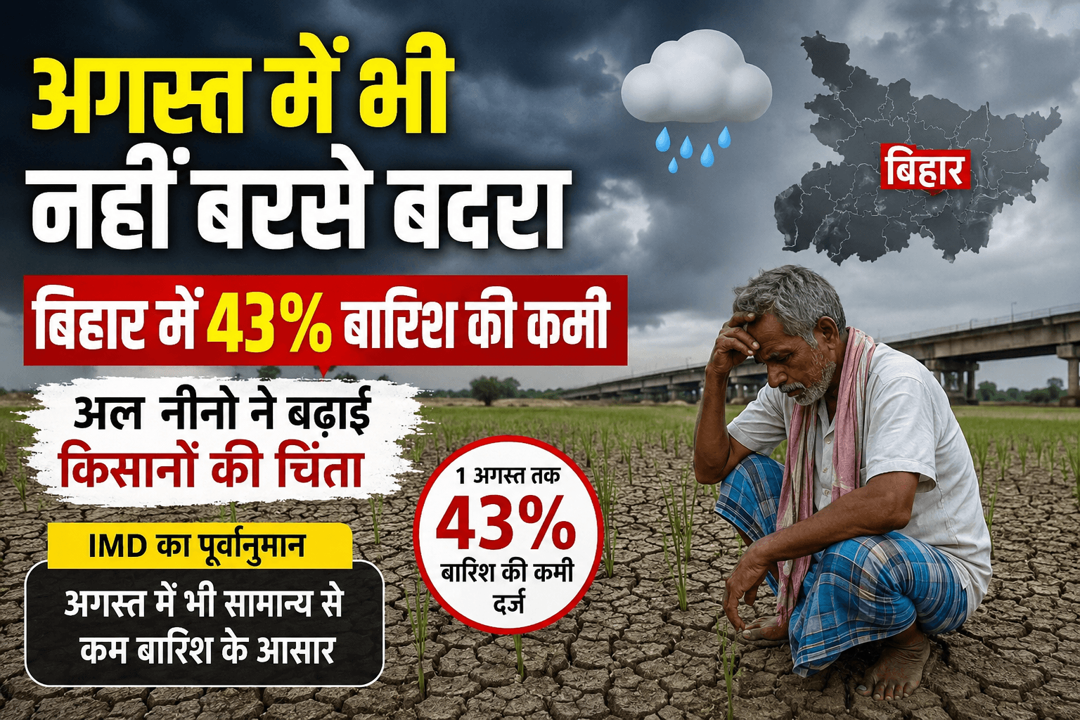 Bihar weather update