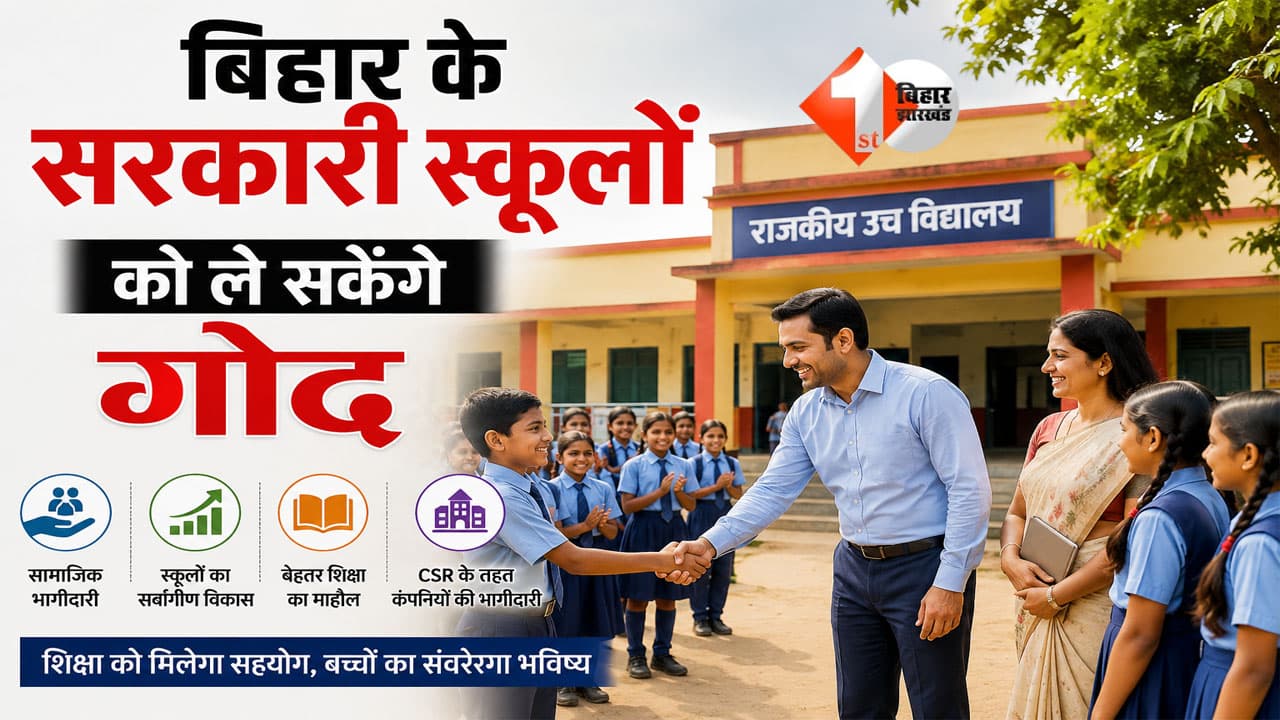 Bihar School News