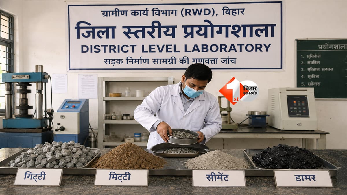 Bihar RWD Laboratory