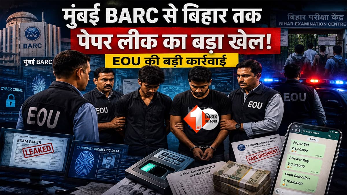 AEDO परीक्षा धांधली मामले में EOU की बड़ी कार्रवाई, मुंबई से मास्टरमाइंड समेत दो गिरफ्तार; कई भर्ती परीक्षाओं में सेटिंग के मिले सबूत
