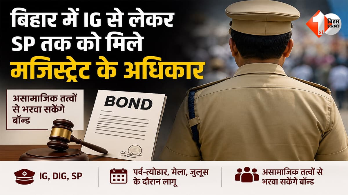 बिहार में IG से लेकर SP तक को मिली बड़ी पावर, अब असामाजिक तत्वों पर ऐसे कसेगा शिकंजा