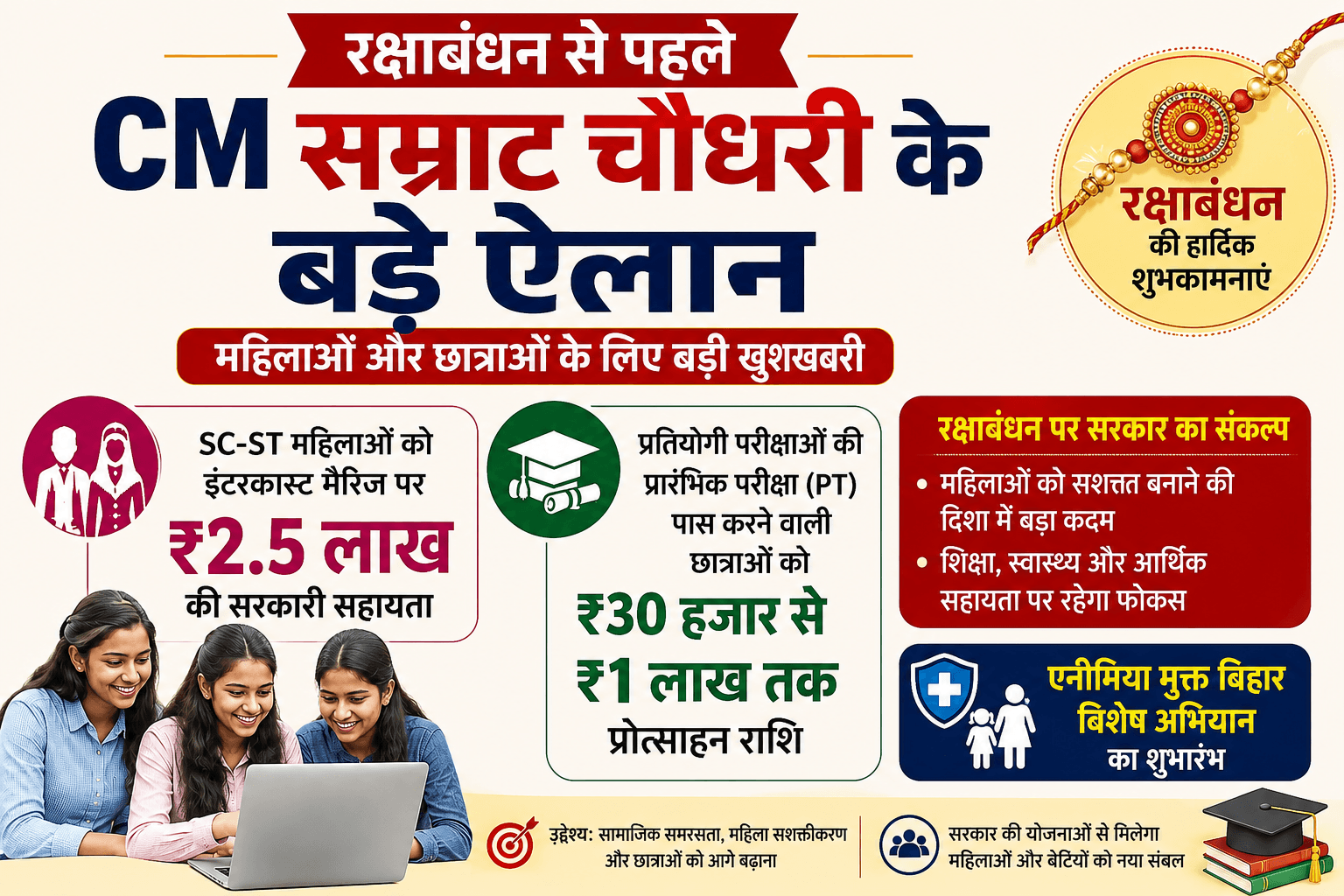 Bihar news