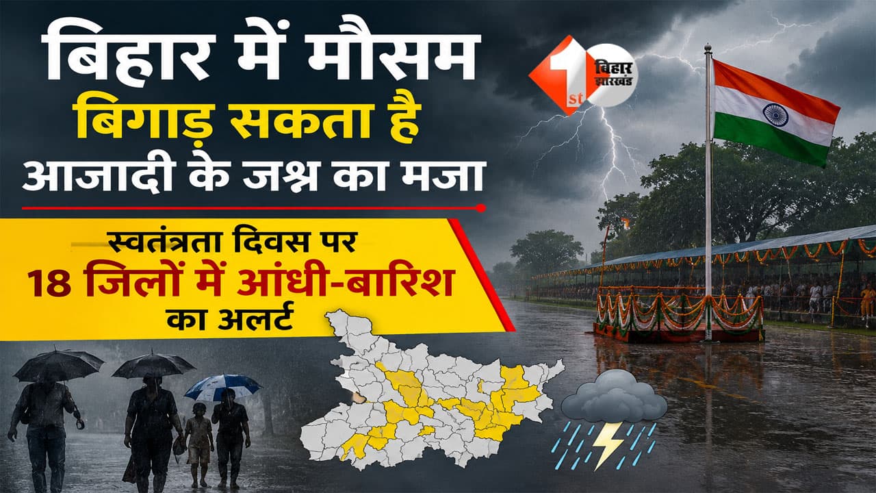 Bihar Weather Alert