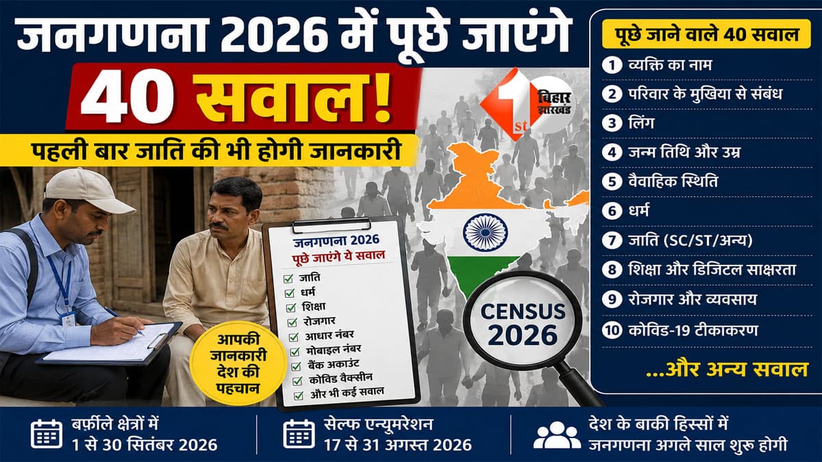 Census 2026 : जनगणना में इस बार जाति भी बतानी होगी! घर आएगा कर्मचारी तो पूछेगा ये 40 सवाल, आधार से बैंक अकाउंट तक की जानकारी
