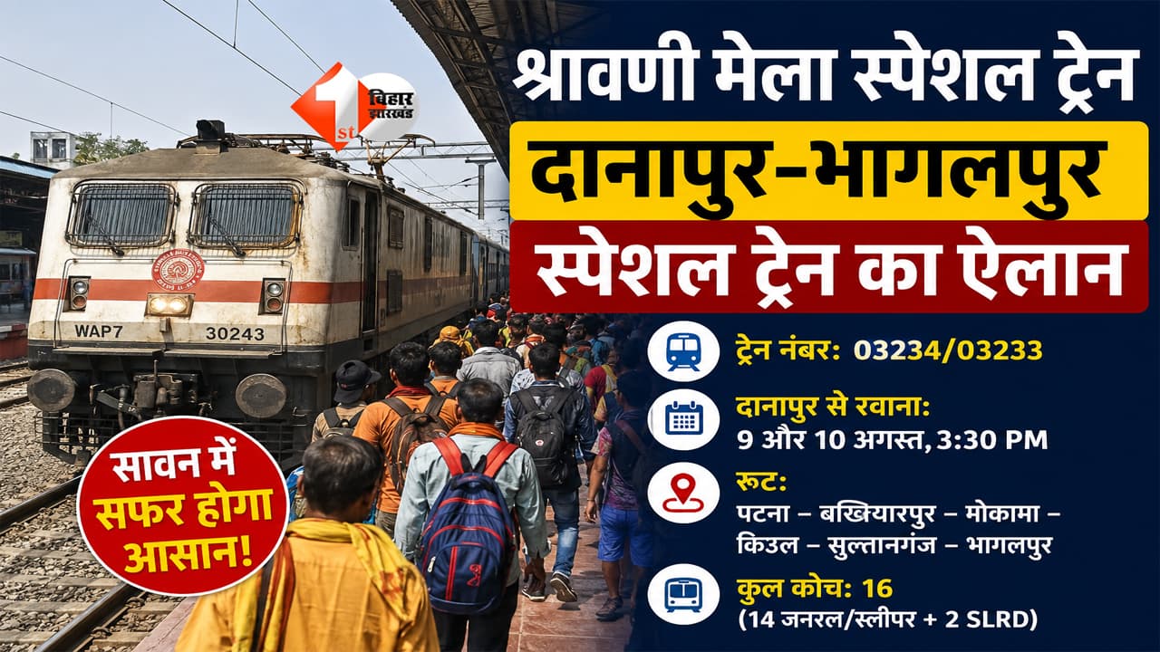 Shravani Mela Special Train:श्रावणी मेले में श्रद्धालुओं को बड़ी राहत, दानापुर-भागलपुर के बीच चलेगी स्पेशल ट्रेन, जानें टाइमिंग