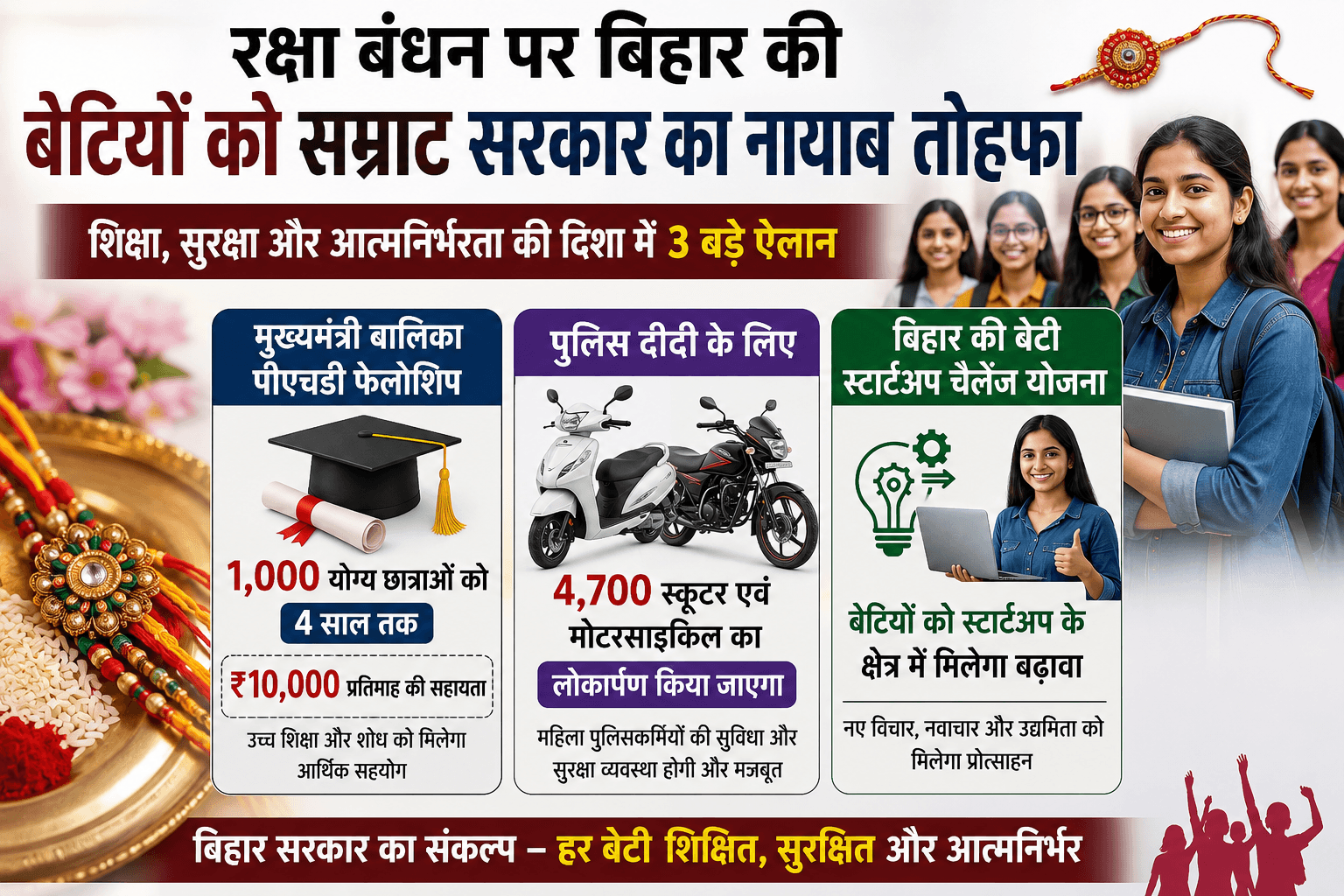 Bihar news