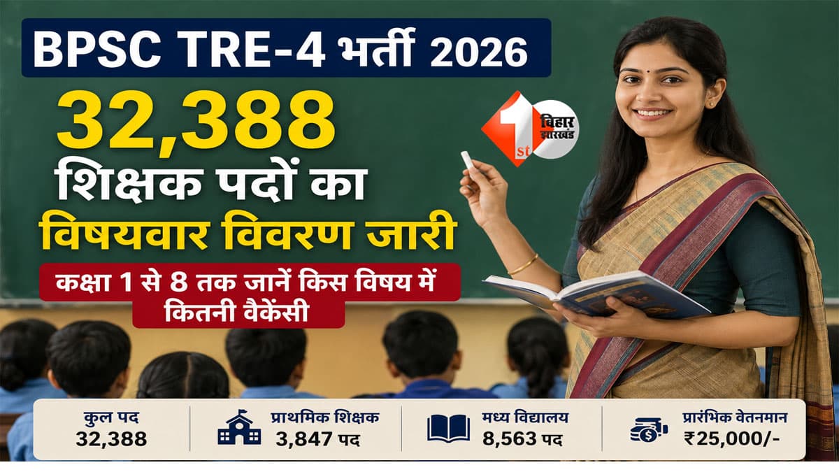 BPSC TRE-4 में 32,388 पदों का पूरा हिसाब सामने, कक्षा 1 से 8 तक किस विषय में कितनी वैकेंसी? यहां देखें पूरी डिटेल