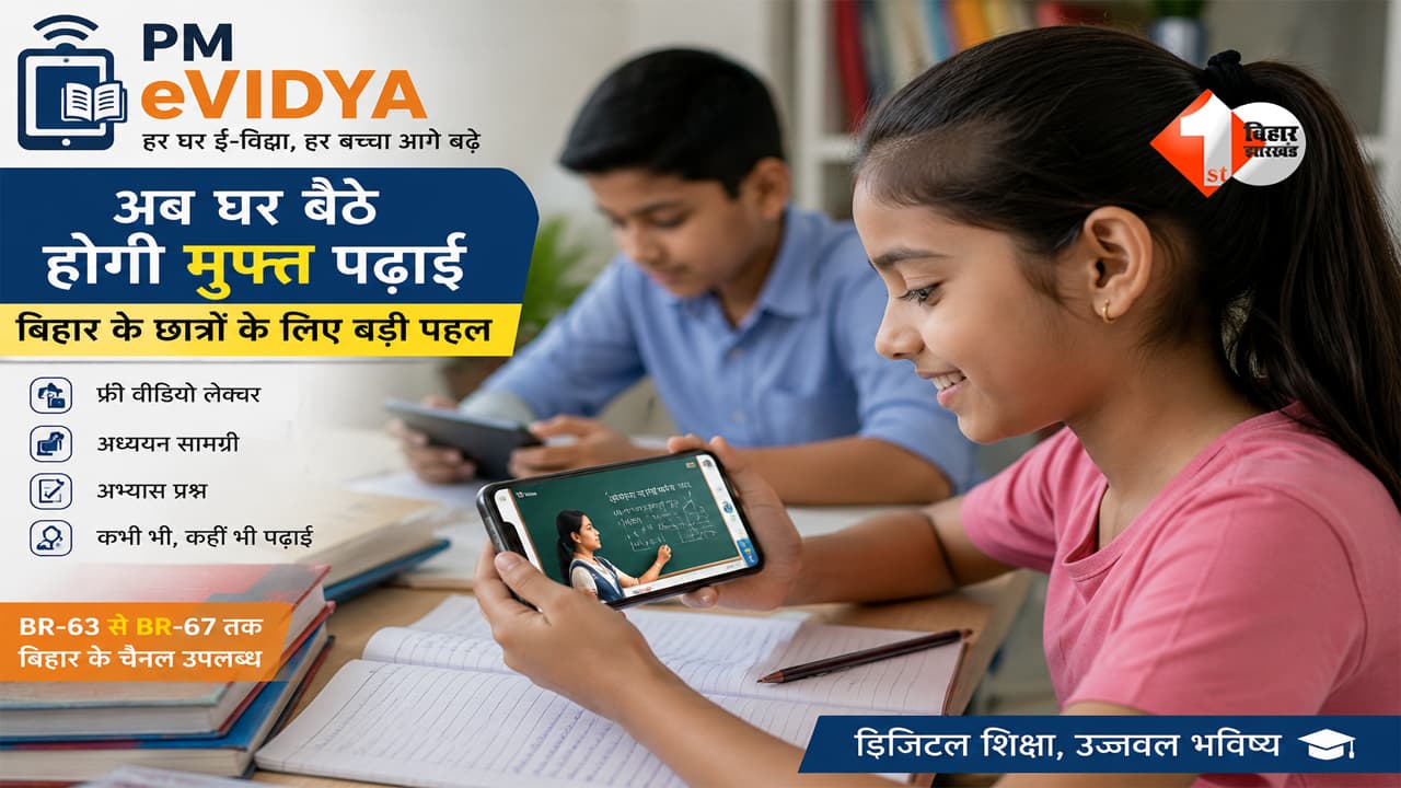 Bihar Education
