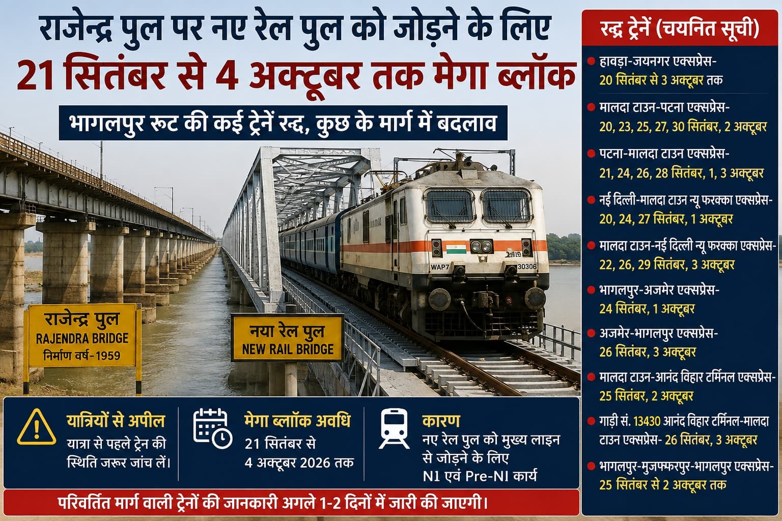 Rajendra Rail Bridge Mega Block: 21 सितंबर से 4 अक्टूबर तक भागलपुर रूट की कई ट्रेनें रद्द, सफर से पहले देखें पूरी लिस्ट