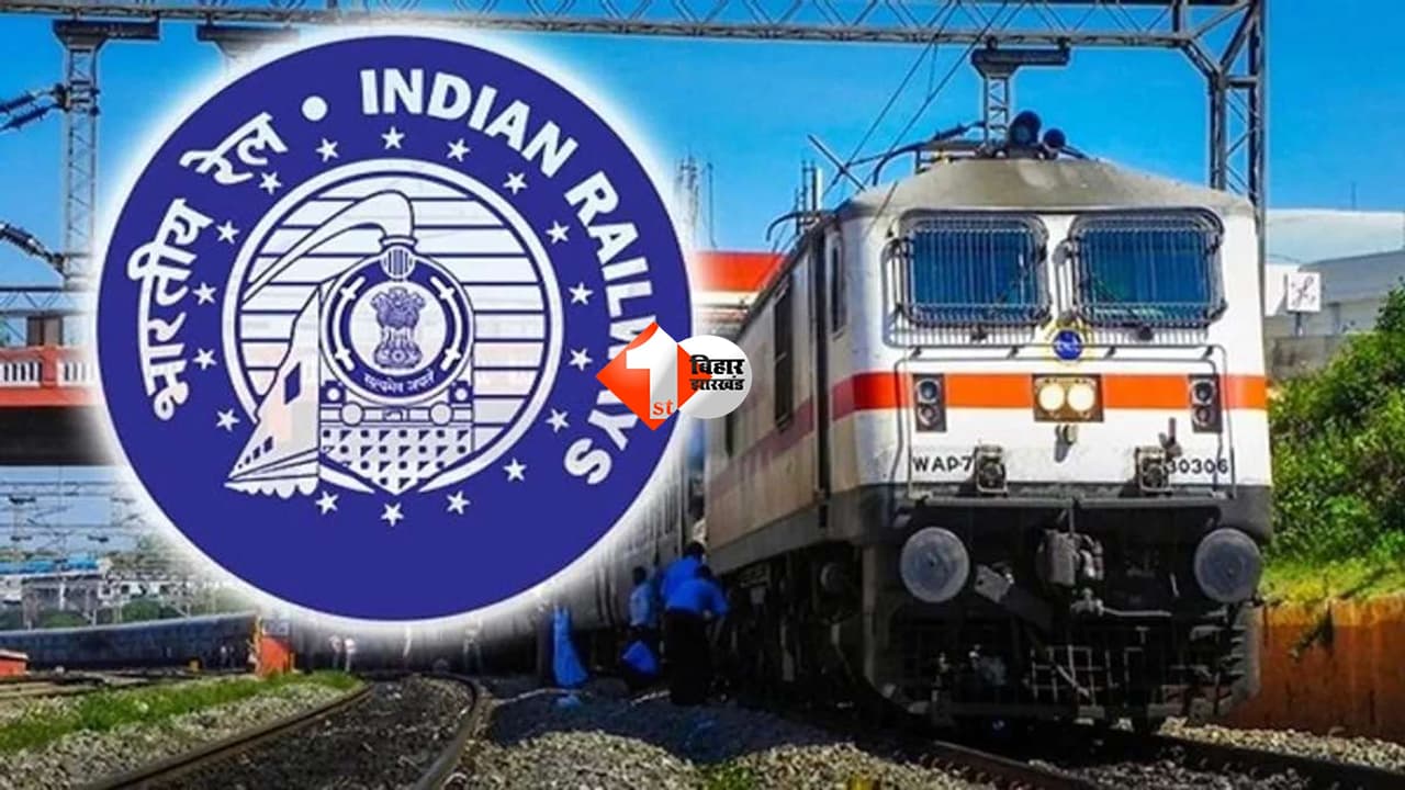 RRB Exam 2026