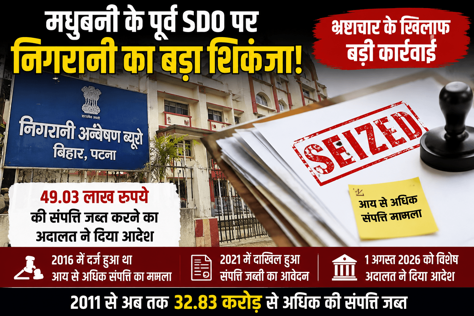 Bihar news