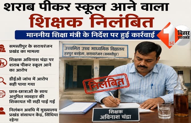 बिहार न्यूज