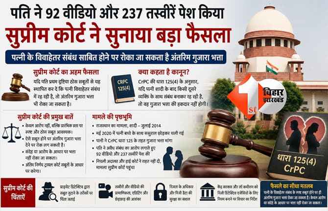 बिहार न्यूज