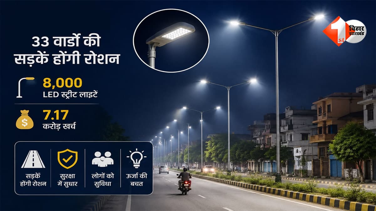 बिहार के इस जिले में बदल जाएगी 33 वार्डों की तस्वीर, 7.17 करोड़ से लगेंगी 8000 LED स्ट्रीट लाइटें