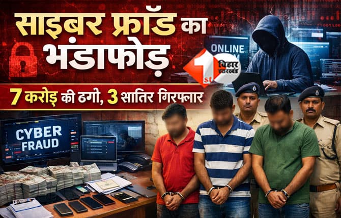 Cyber Fraud