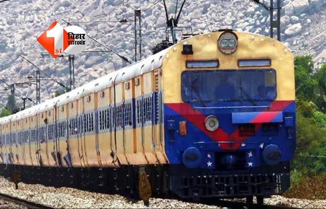 Train News