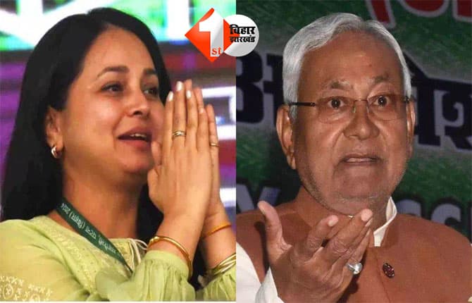 Bihar Politics