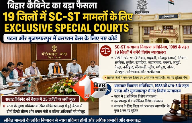 बिहार न्यूज