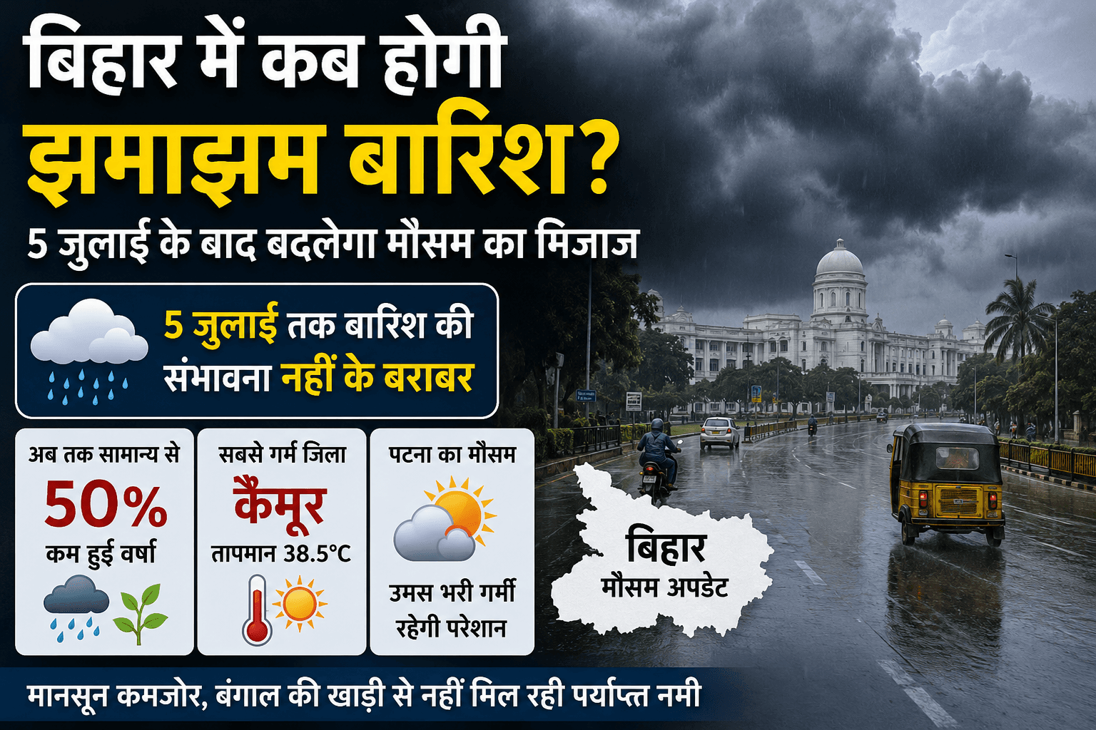 Bihar weather update
