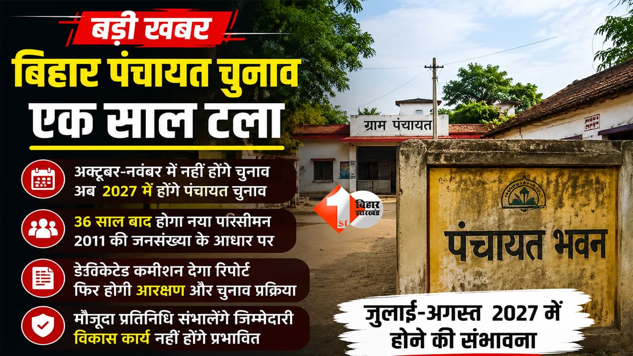 Bihar Panchayat Election Postponed: बिहार पंचायत चुनाव एक साल टला, अब 2027 में होंगे चुनाव! 36 साल बाद होगा नया परिसीमन, सरकार का बड़ा फैसला