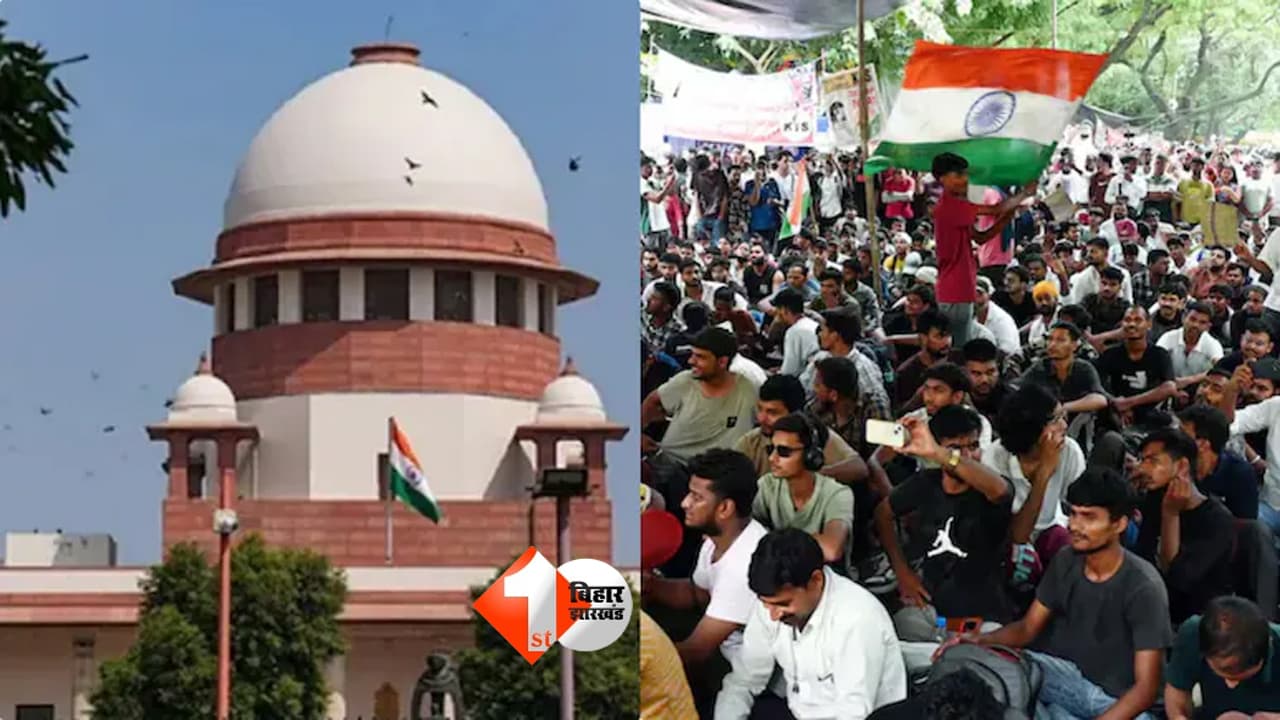 Supreme Court News