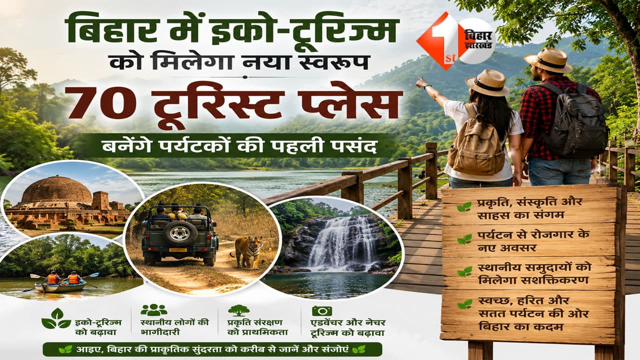 Bihar News