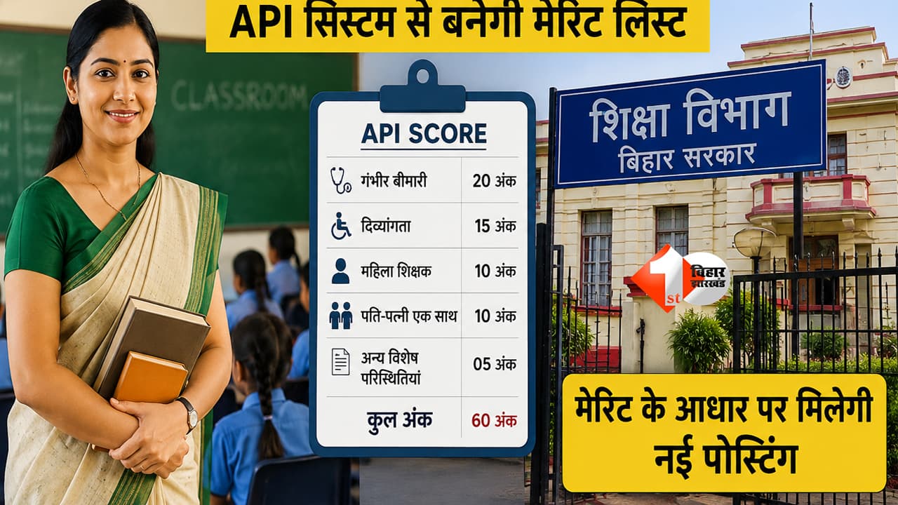 Teacher Transfer New Rule: बिहार में अब अंकों के आधार पर होगा शिक्षकों का तबादला, API सिस्टम से बनेगी मेरिट लिस्ट