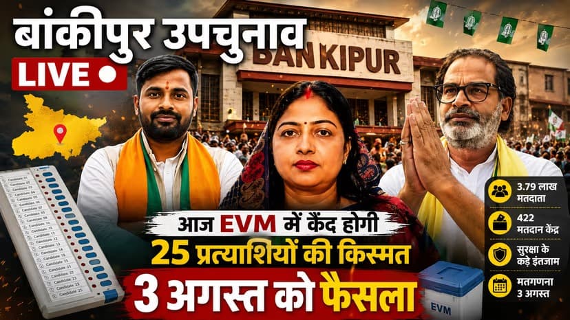 Bankipur By Election : बांकीपुर उपचुनाव में सुबह 9 बजे तक 4.61% मतदान, 3.79 लाख मतदाता करेंगे प्रत्याशियों की किस्मत का फैसला