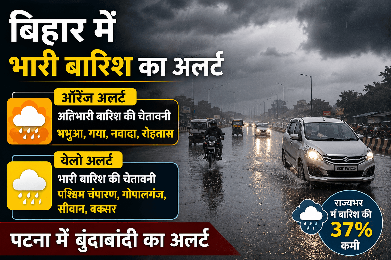 Bihar weather update
