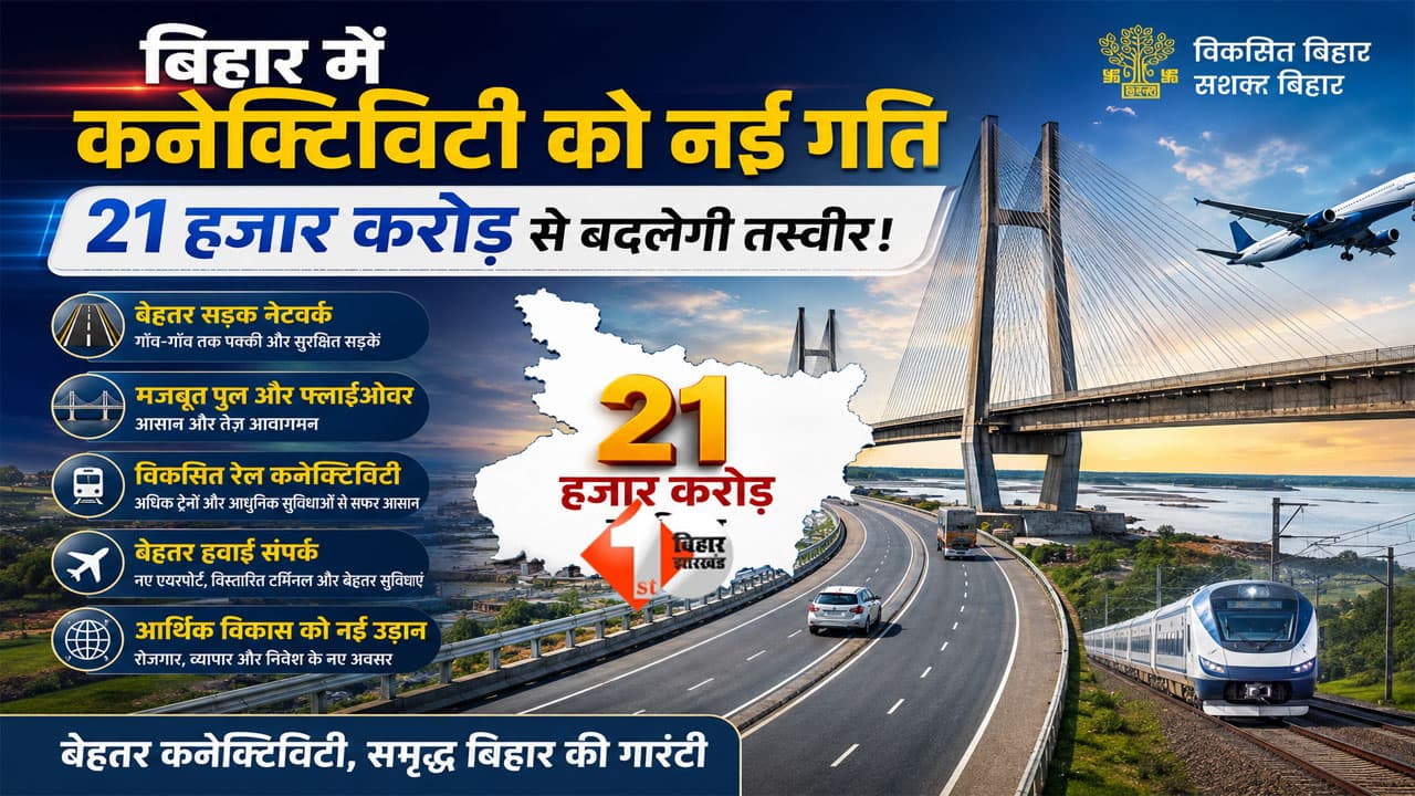 Bihar News