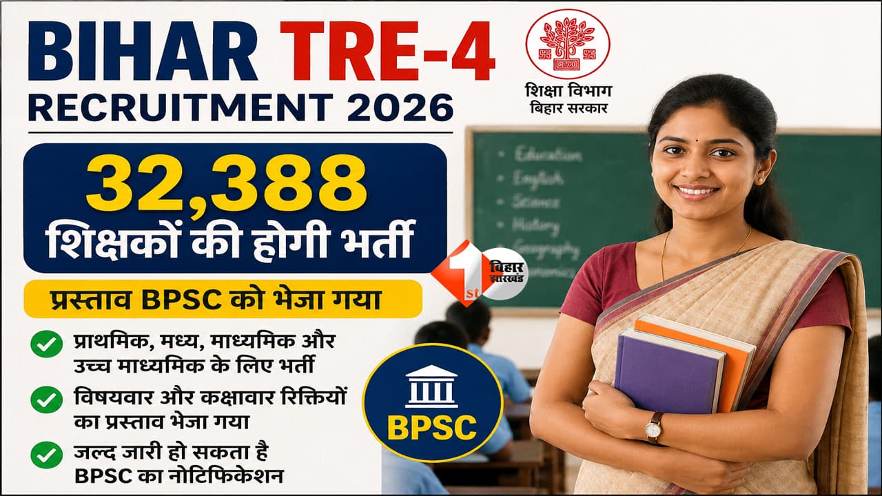 Bihar Teacher Vacancy 2026 : शिक्षक बनने का सुनहरा मौका! बिहार में 32,388 पदों पर होगी बहाली, जानें किस विषय में कितनी वैकेंसी