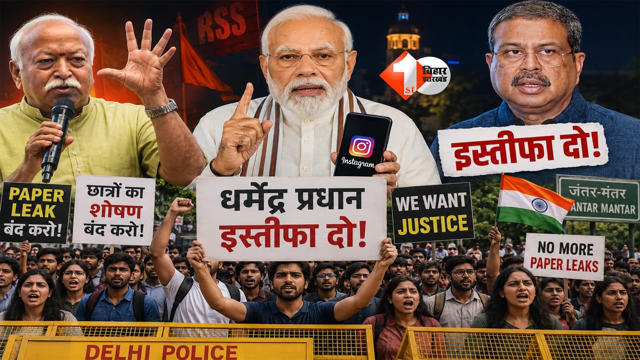 Student Protest