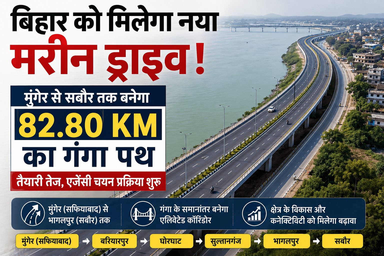 Bihar news