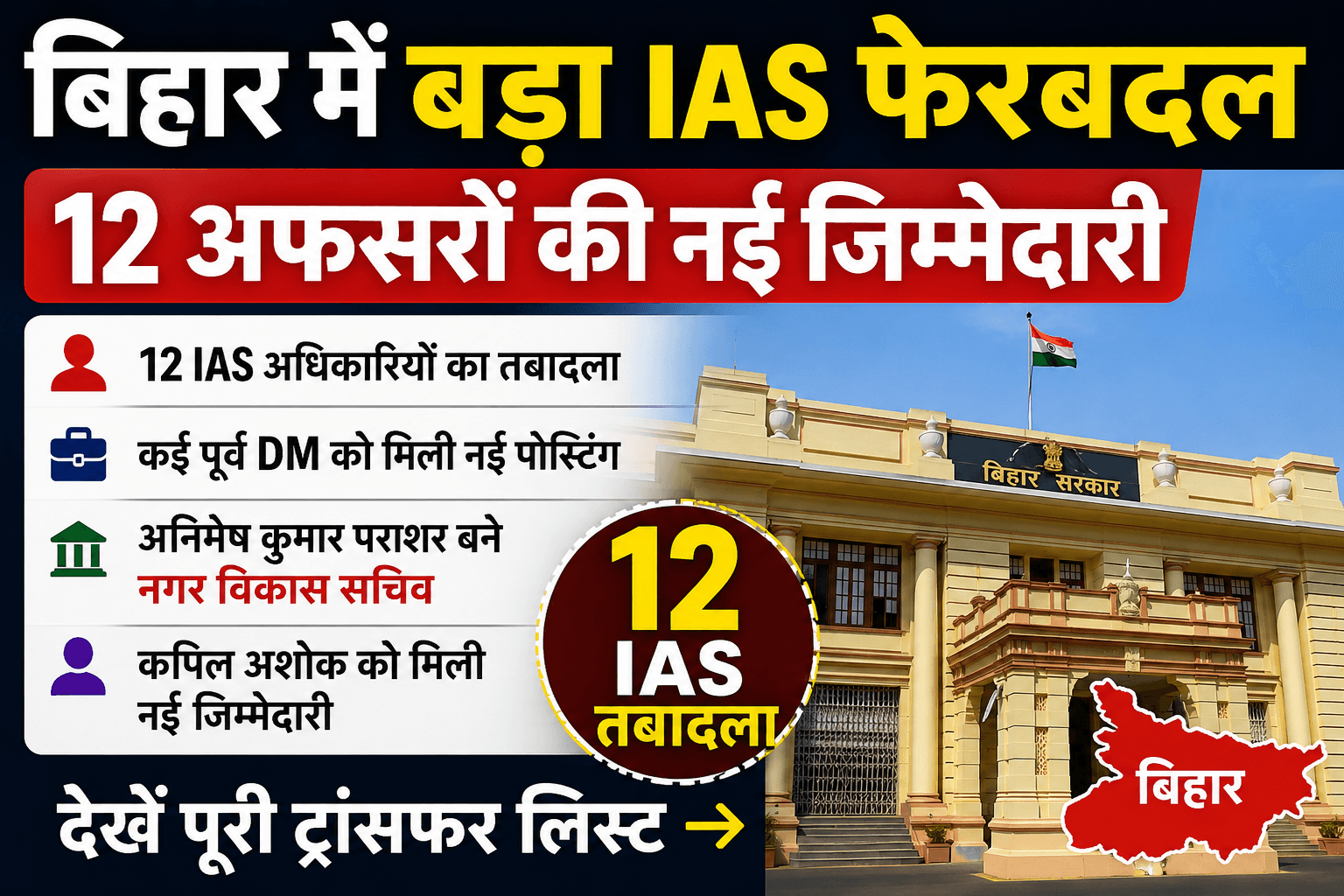 Bihar IAS Transfer List : बिहार में आधी रात बड़ा IAS फेरबदल, 12 अफसरों का तबादला; जानिए किसे मिली कौन सी जिम्मेदारी