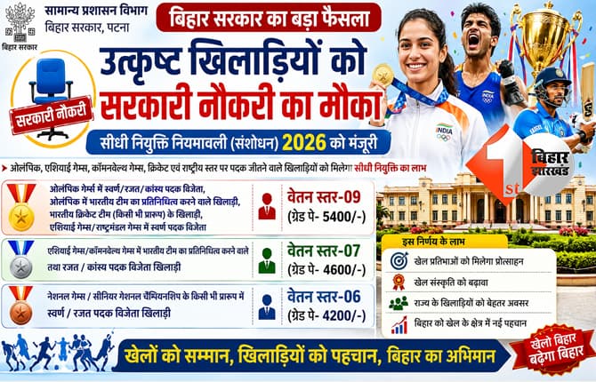 बिहार न्यूज