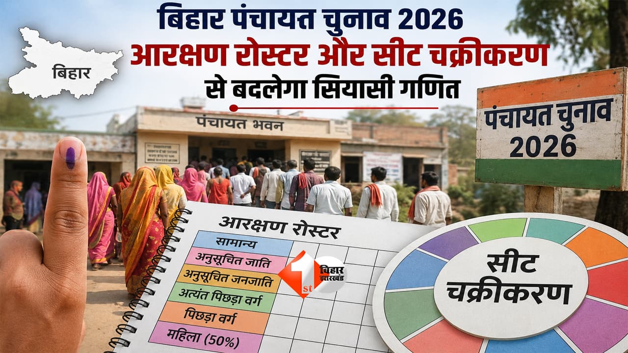 Bihar Panchayat Election 2026