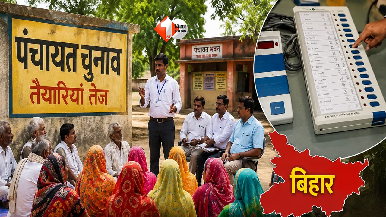 Bihar News : मुखिया उम्मीदवारों का इंतजार खत्म? पंचायत चुनाव पर जल्द आएगा बड़ा फैसला; आरक्षण गाइडलाइन को लेकर आया नया अपडेट