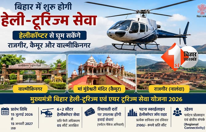 बिहार न्यूज