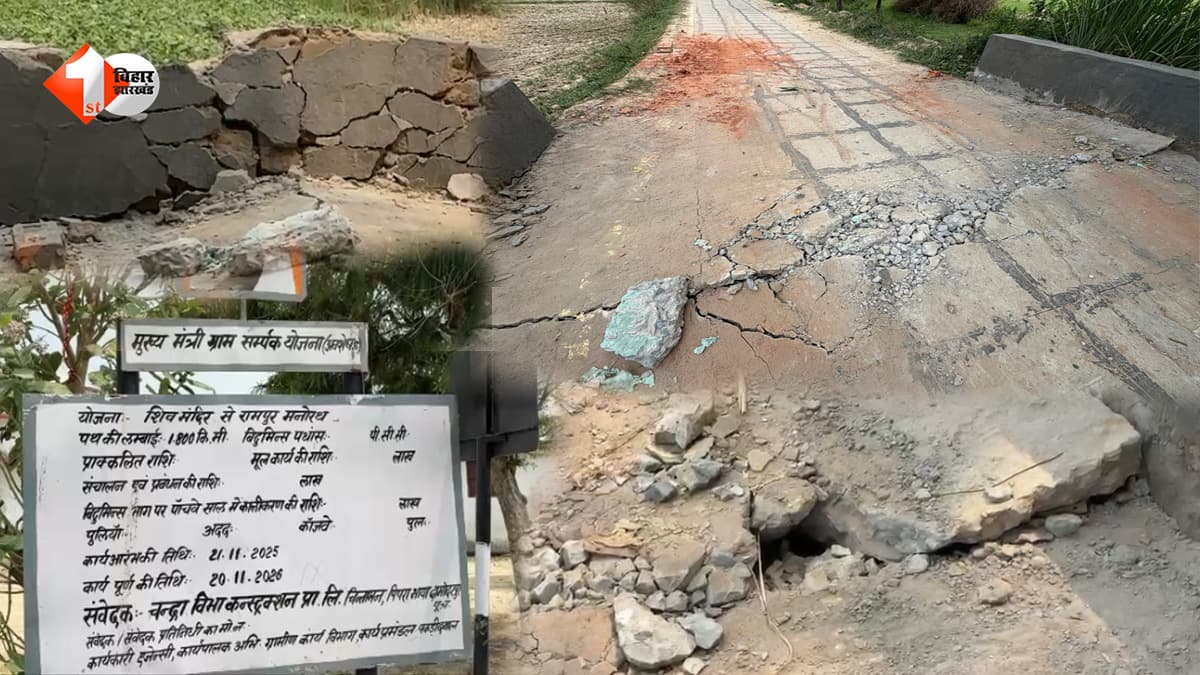 निर्माण के 60 दिन बाद ही धंसी नई सड़क-पुलिया, घटिया काम और भ्रष्टाचार की खुली पोल
