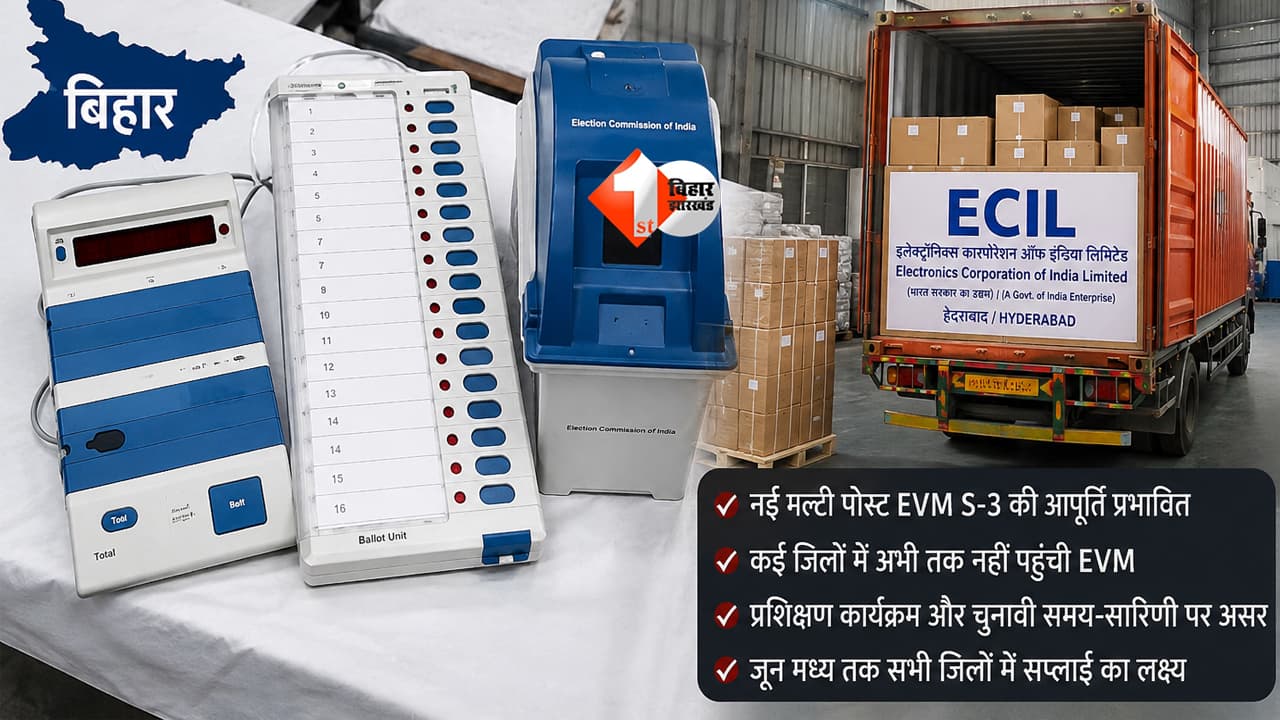 Bihar Election : ईरान-अमेरिका युद्ध का असर बिहार चुनाव पर! EVM सप्लाई में बड़ी देरी, पंचायत चुनाव पर संकट के बादल