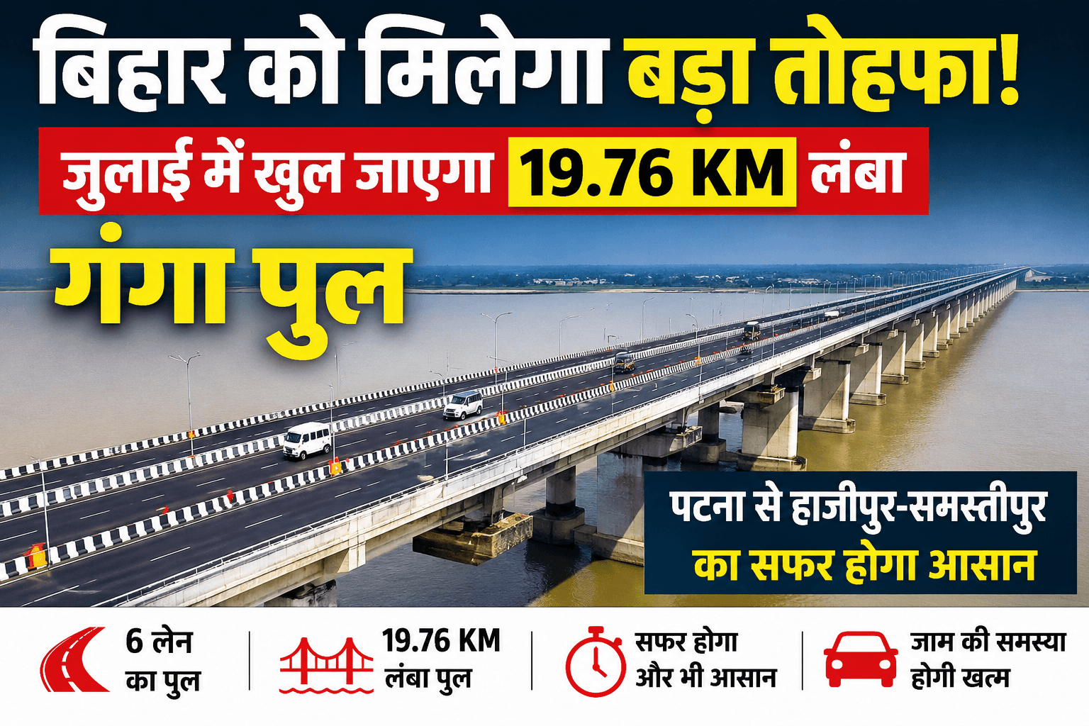 Bihar News