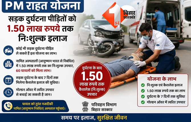 बिहार न्यूज