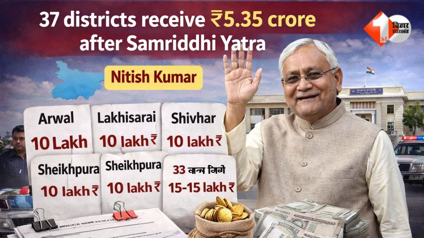 नीतीश कुमार समृद्धि यात्रा, बिहार समृद्धि यात्रा खर्च, भवन निर्माण विभाग बिहार, बिहार विकास यात्रा, जिलों को फंड जारी, बिहार सरकार खबर, मुख्यमंत्री कार्यक्रम खर्च