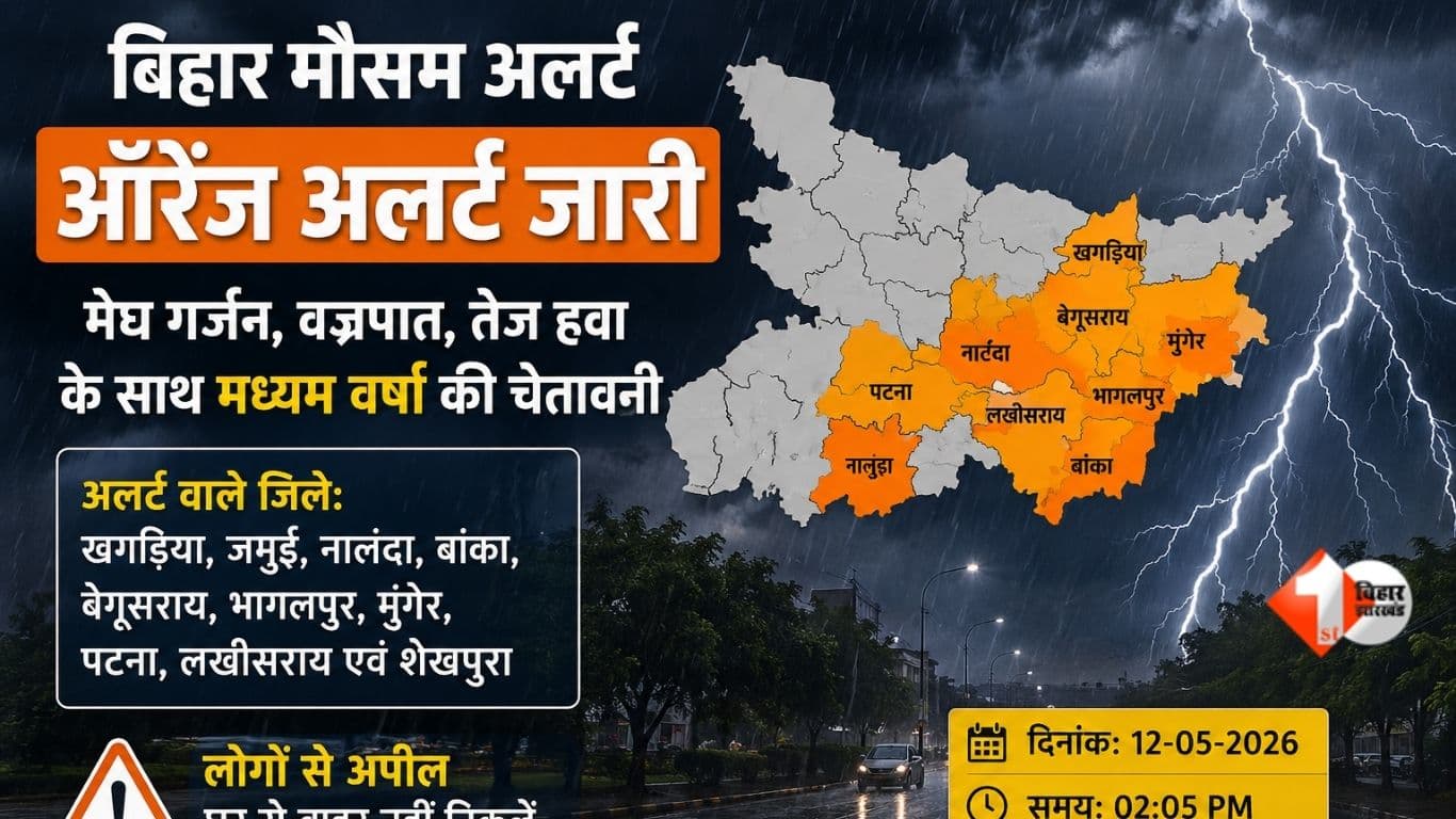 Bihar Weather Alert, Bihar Orange Alert, Bihar Rain News, बिहार मौसम समाचार, वज्रपात चेतावनी, पटना मौसम, नालंदा बारिश, बिहार आपदा प्रबंधन विभाग, Thunderstorm Alert Bihar, Bihar IMD Alert