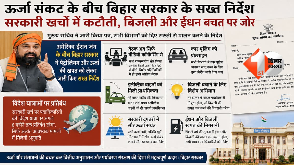 बिहार न्यूज