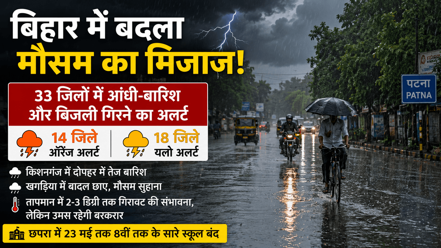 Bihar weather update