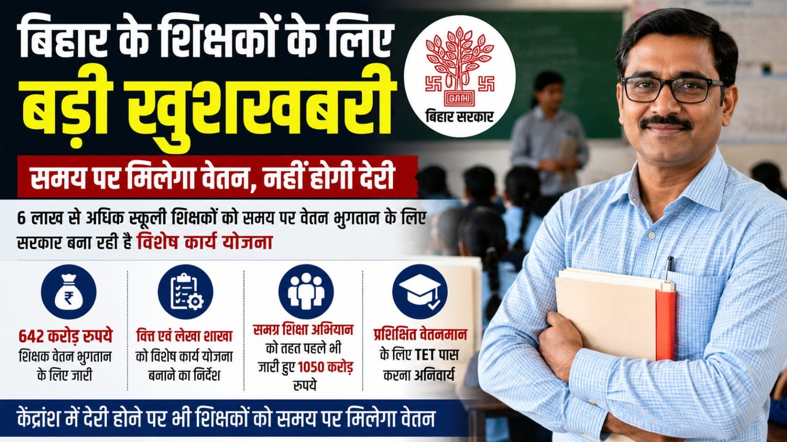 Bihar Teacher Salary : बिहार में शिक्षकों के वेतन भुगतान के लिए सरकार की नई तैयारी, फंड की कमी से नहीं रुकेगी सैलरी