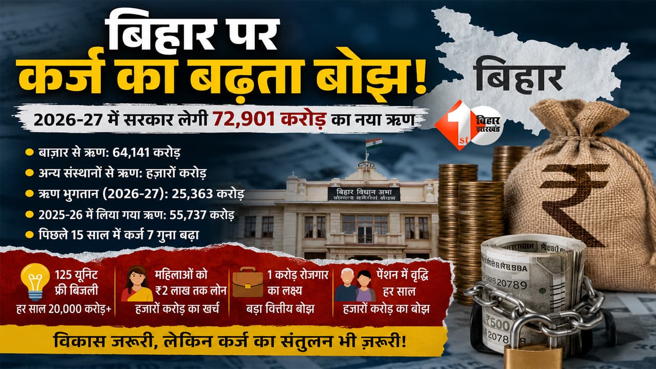 Bihar News : फ्री बिजली और महिलाओं को लोन… बिहार सरकार पर बढ़ा कर्ज का दबाव, विकास मॉडल के बीच बढ़ी वित्तीय चुनौती; जानिए क्या बोले वित्त मंत्री